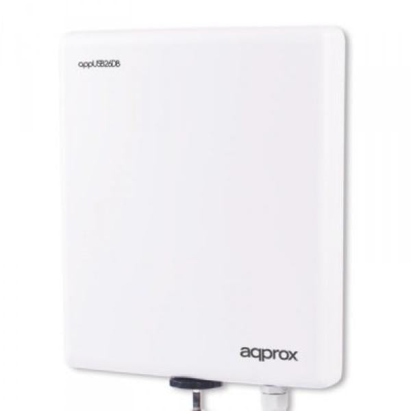 External Directional Panel Antenna approx! APPUSB26DB USB 26 dBi